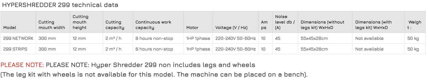 HYPERSHREDDER 299 cardboard shredder