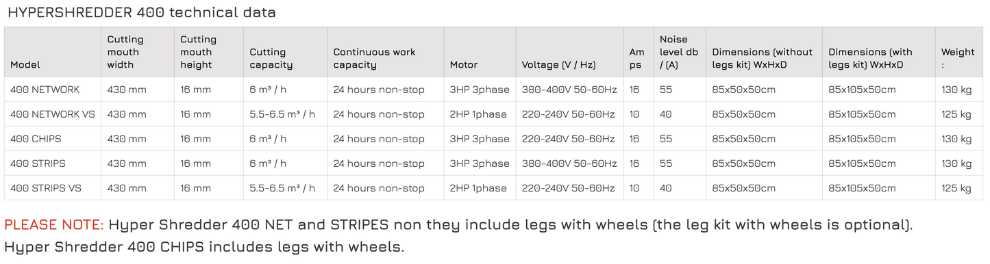 HYPERSHREDDER 400 cardboard shredder